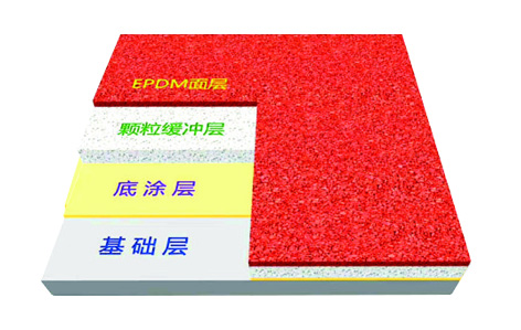 EPDMܽܵṹͼ2